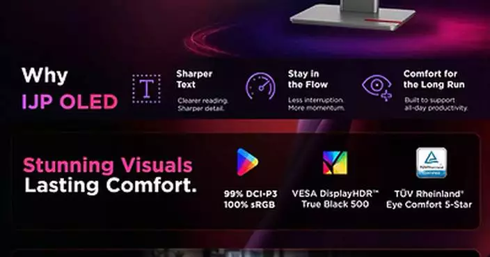 Lenovo Unveils ThinkVision P27UL-40 IJP OLED Professional Monitor at IFA 2026