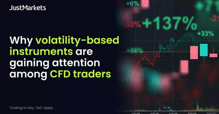 JustMarkets Explores What CFD Traders May Consider When Trading Volatility-Based Instruments