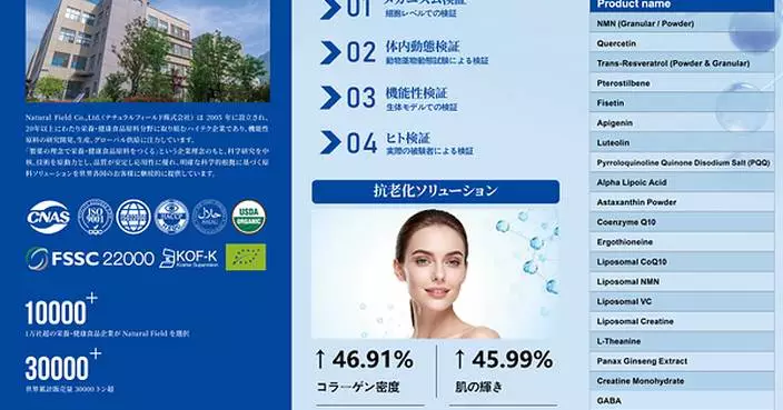 Natural Field to Showcase Liposomal Delivery Technology and Healthy Aging Nutrition Solutions at Hi Japan 2026