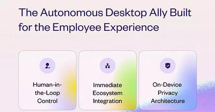 Yellow.ai Launches Nexus EDGE, the Agentic Desktop Interface That Resolves Employee IT, HR, and Operations Issues -- Not Just Answers Them