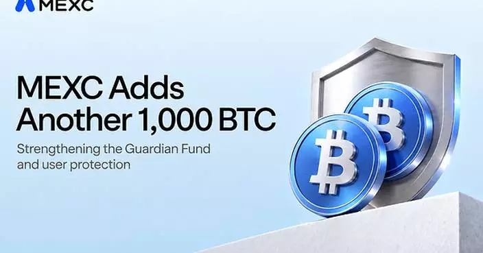 MEXC Adds Another 1,000 BTC to Guardian Fund, Strengthening User Protection