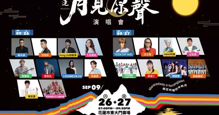 International Stars Gather in Hualien, Taiwan