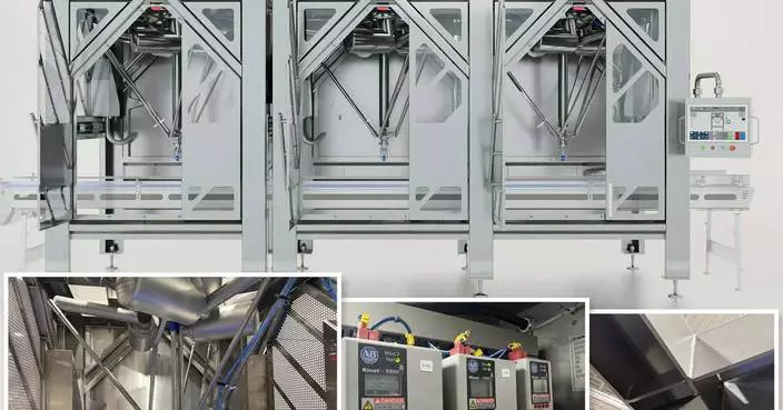 Harpak-ULMA Launches Hygienic Robotic Loading Platform with Integrated Rockwell Automation Controls