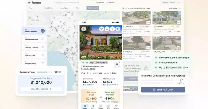 Homa Raises $5 Million to Redefine Homebuying with AI