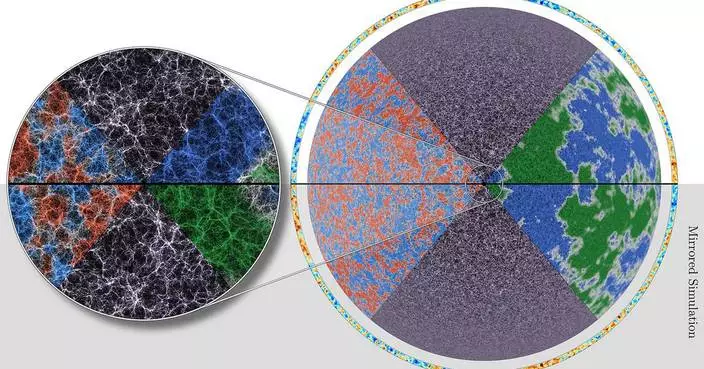 Argonne's Aurora Supercomputer Powers Two of the Largest Cosmological Simulations to Date
