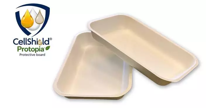 Eurobrillance, Plastigraf Trevigiana, NatureWorks, and Form iQ Collaborate to Advance Biobased Paperboard Packaging