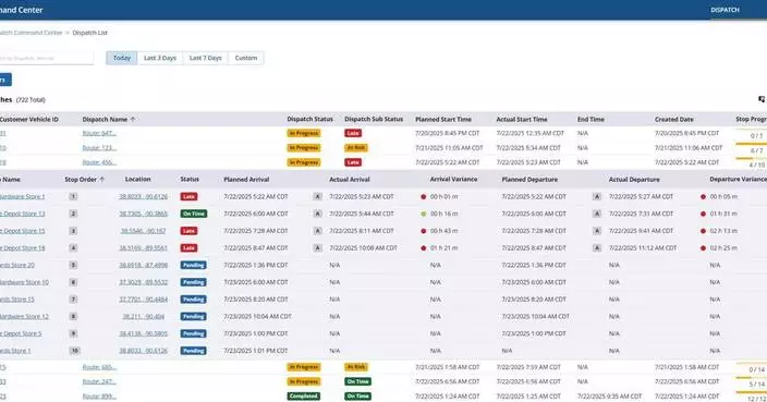 Platform Science Expands PS Fleet With New Products to Enhance Dispatch, Safety, and Customer Visibility Capabilities