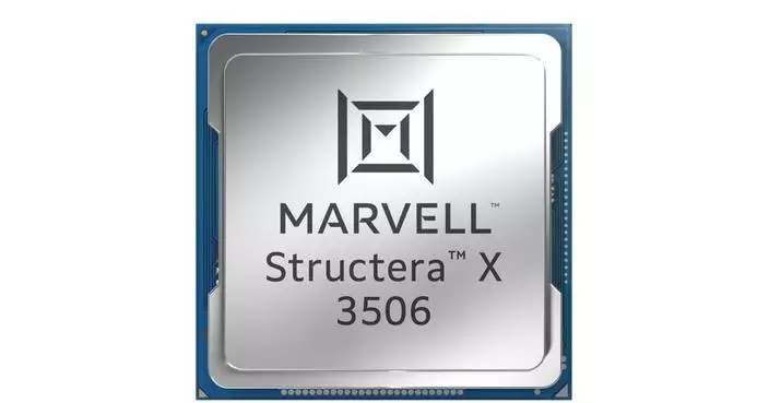 ADDING and REPLACING Marvell Unveils Second-generation Structera X, Industry-first Six-channel CXL 3.2 Memory Expanders for AI Inference