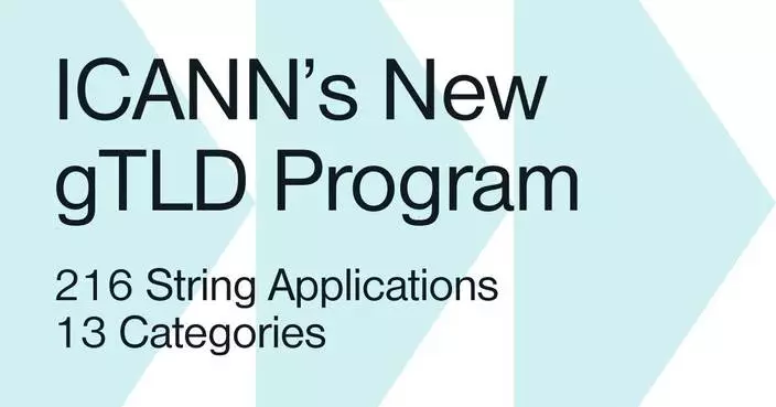 Identity Digital Applies for 216 New Domain Extensions in ICANN's Next Round