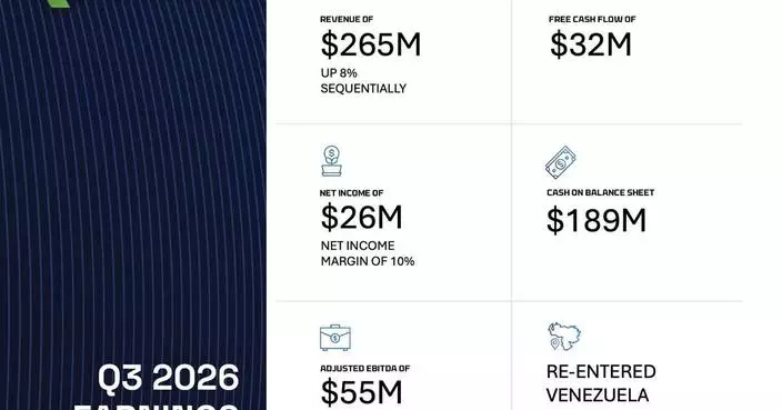 Innovex Announces Third Quarter 2026 Results