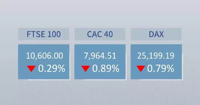 European stocks fall on high bond yields, rising oil prices