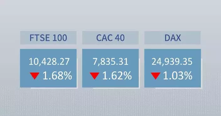 European stocks fall as bond yields hit multi-year highs on inflation, fiscal fears