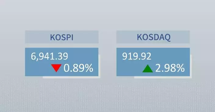 ROK stocks close mixed on Tuesday