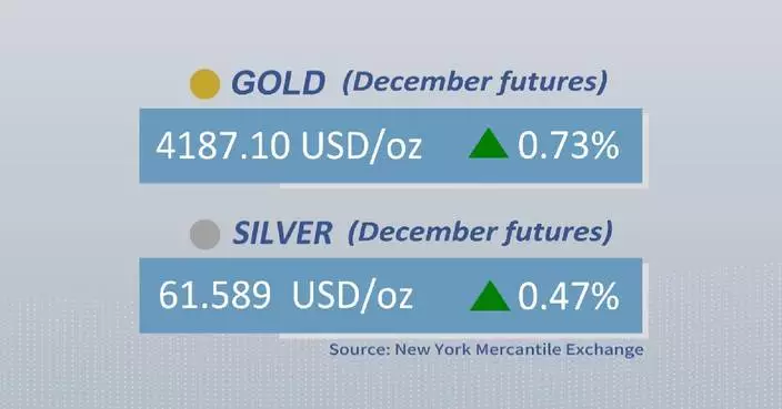 Gold, silver futures close higher Tuesday