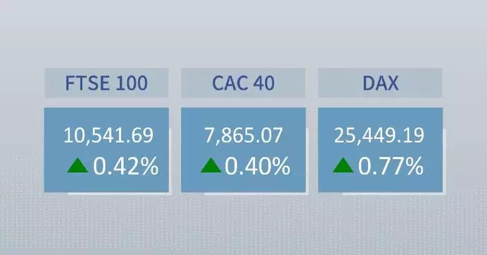European stocks close higher