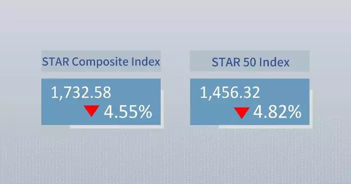 China's STAR Composite Index closes lower Thursday