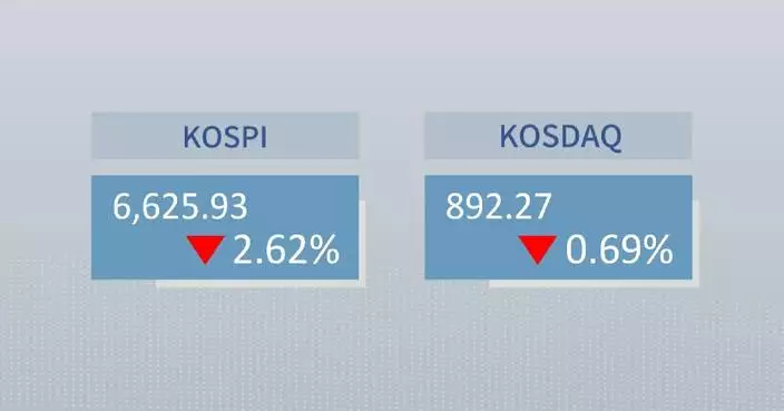 ROK stocks close lower Thursday