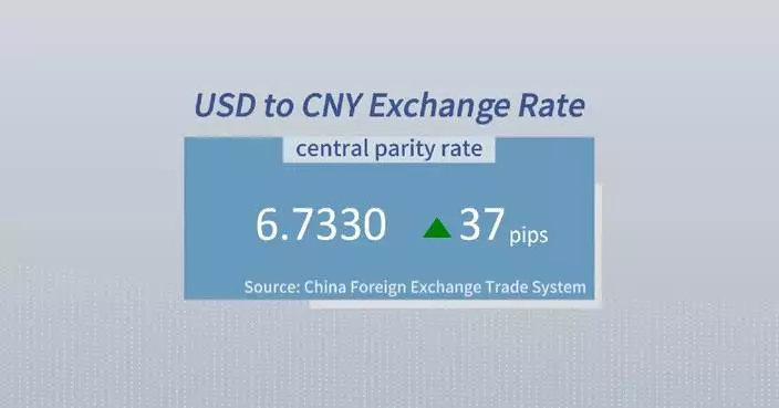 Chinese yuan strengthens to 6.7330 against USD Friday