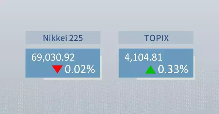 Tokyo stocks end mixed as tech shares weigh on Nikkei