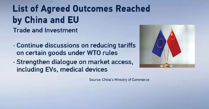 China, EU reach agreements on trade, investment after Beijing talks