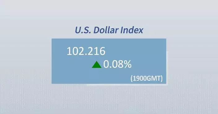 U.S. dollar ticks up