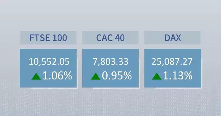 European stocks close higher Friday