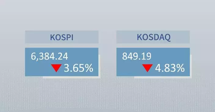 ROK stocks close lower Monday