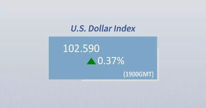 U.S. dollar ticks up