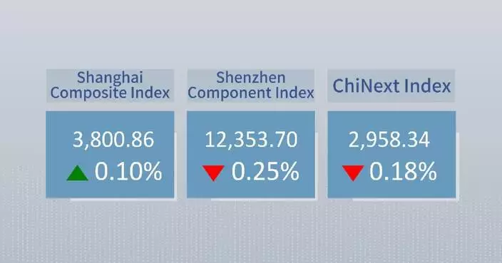 Chinese shares close mixed Tuesday
