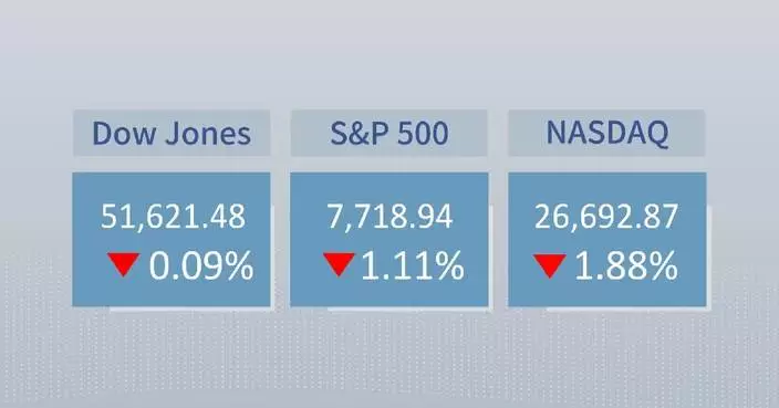 U.S. stocks close drop as hot CPI revives Fed rate-hike bets