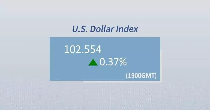 U.S. dollar ticks up