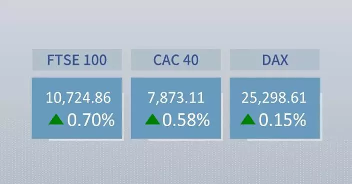 European stocks close higher Wednesday