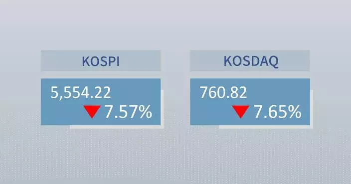 ROK stocks close lower Thursday