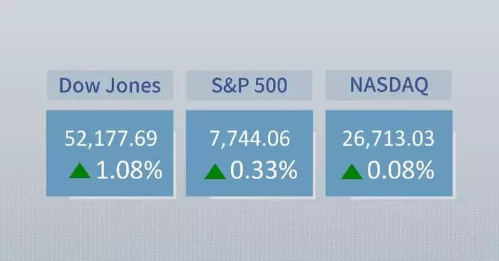 U.S. stocks recover as sliding Treasury yields offset hot inflation data