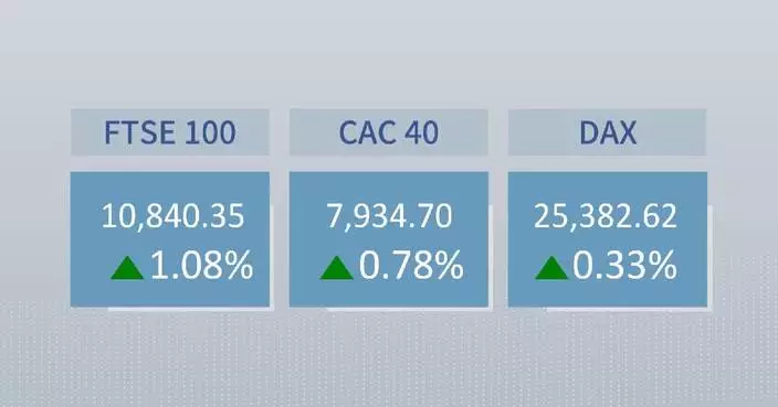 European stocks close higher Thursday