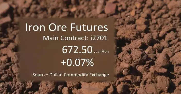 China's iron ore futures finish higher Friday