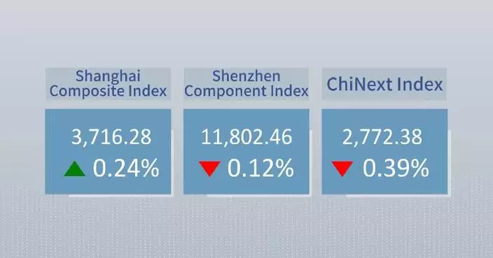 Chinese shares close mixed Friday