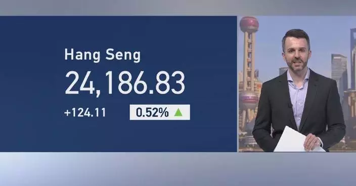 Hong Kong stocks rally as tech, real estate offset energy, staples weakness: analyst
