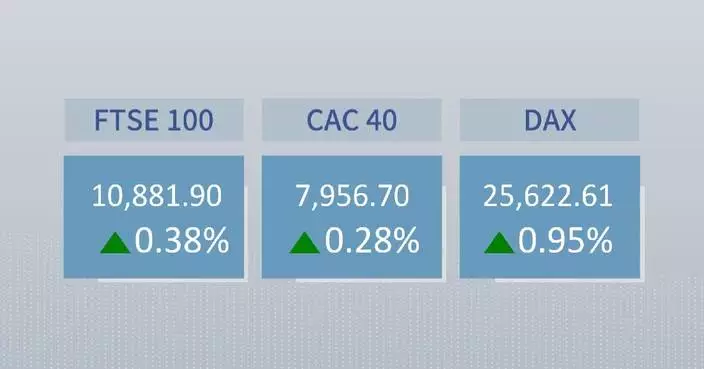 European stocks close higher Friday