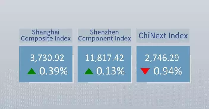 Chinese shares close higher Monday