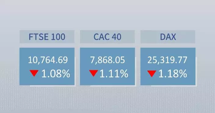European stocks close lower Monday