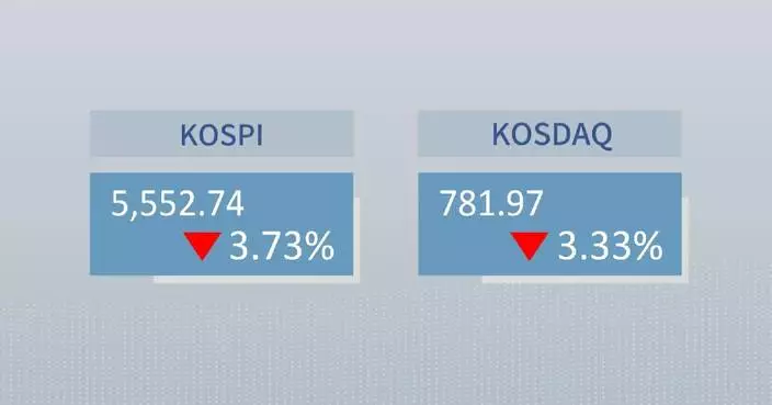 ROK stocks close lower on Tuesday