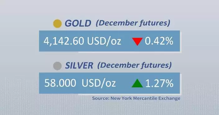 Gold, silver futures close mixed Tuesday
