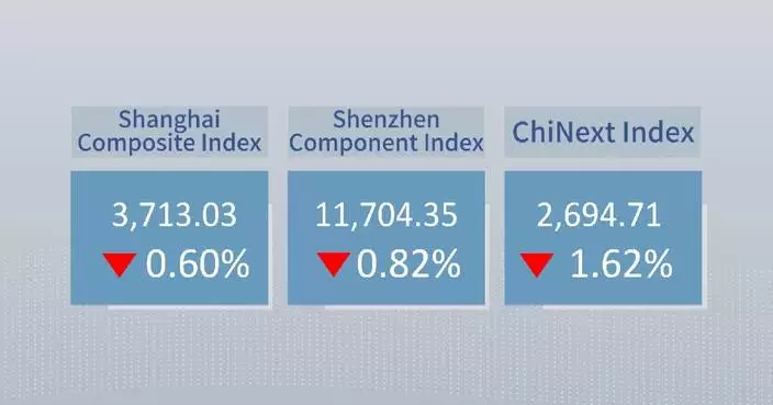 Chinese shares close lower Wednesday