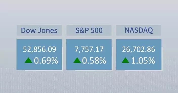 U.S. stocks advance as AI shares rebound on SpaceX earnings