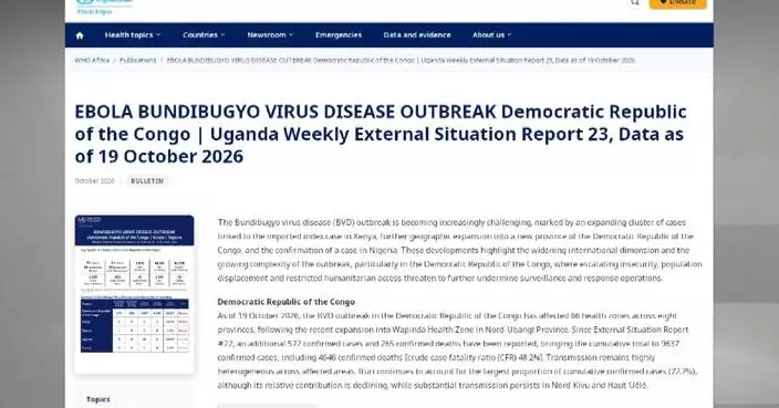 Ebola outbreak rebounds in DR Congo as cross-border spread heightens concerns: WHO