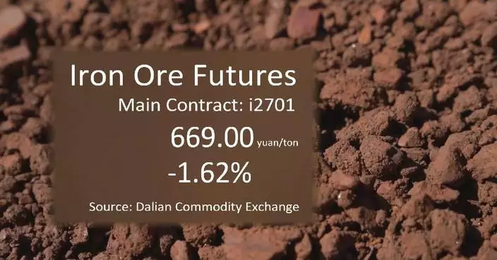 China's iron ore futures finish lower Thursday