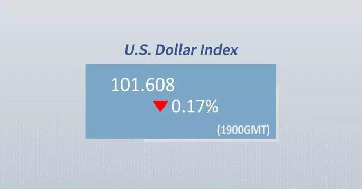 U.S. dollar ticks down