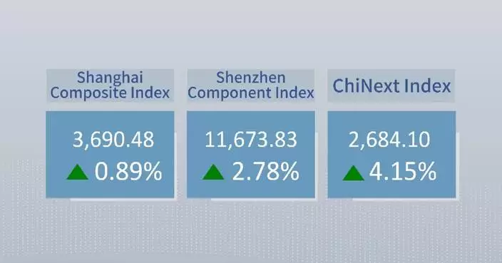 Chinese shares close higher Friday