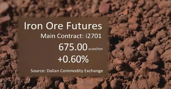 China's iron ore futures finish higher Friday